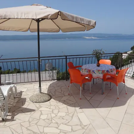Lucijan * Marusici (Split-Dalmatia)